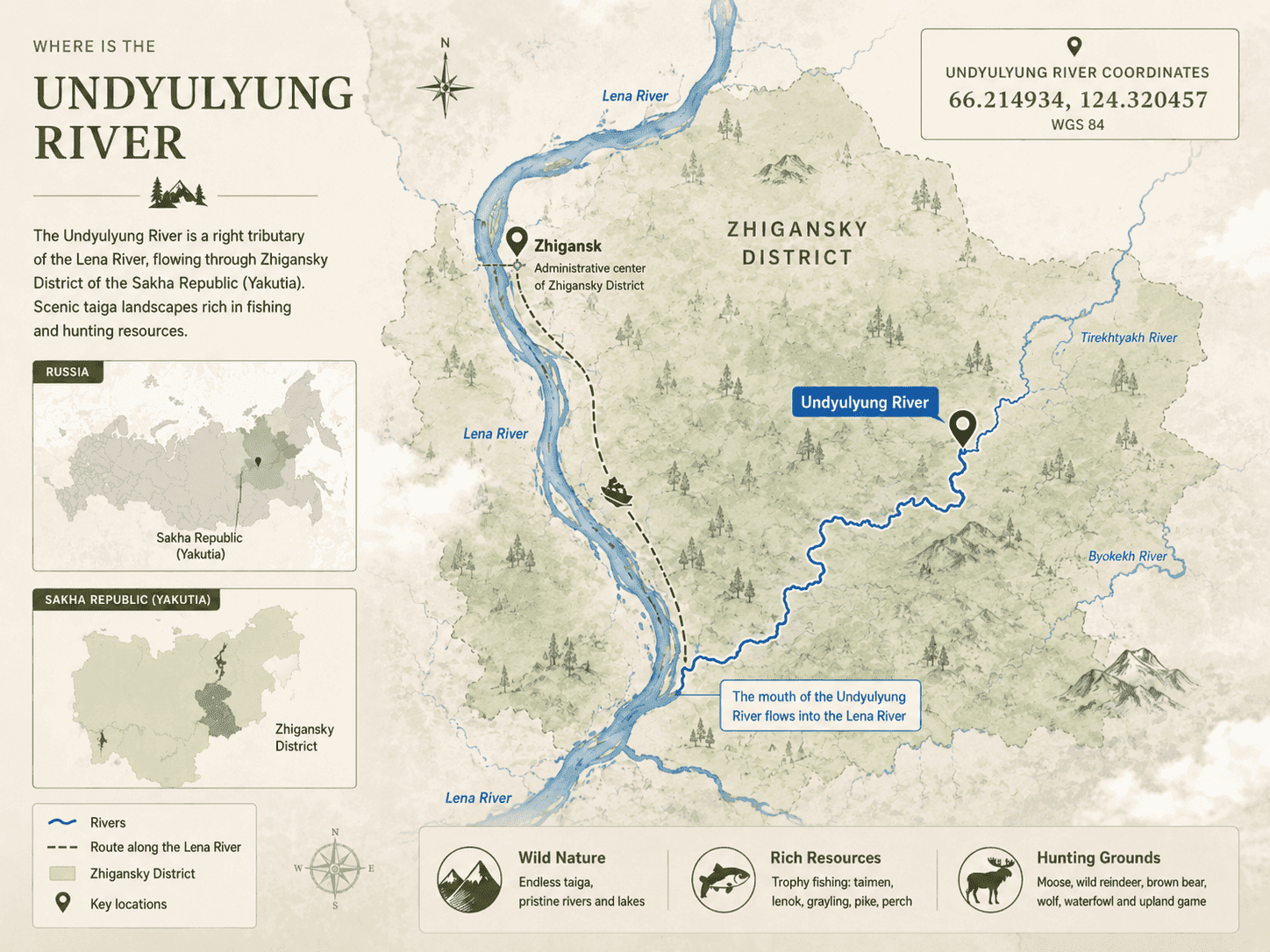 Undyulyung River location map